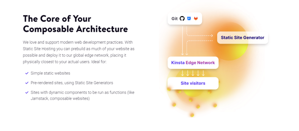 host static site on kinsta