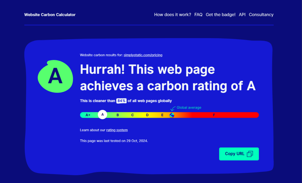 simply static carbon rating