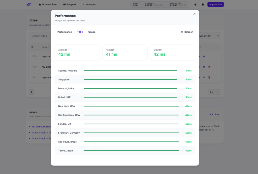 Static Studio - Automating Google Pagespeed Optimization 7