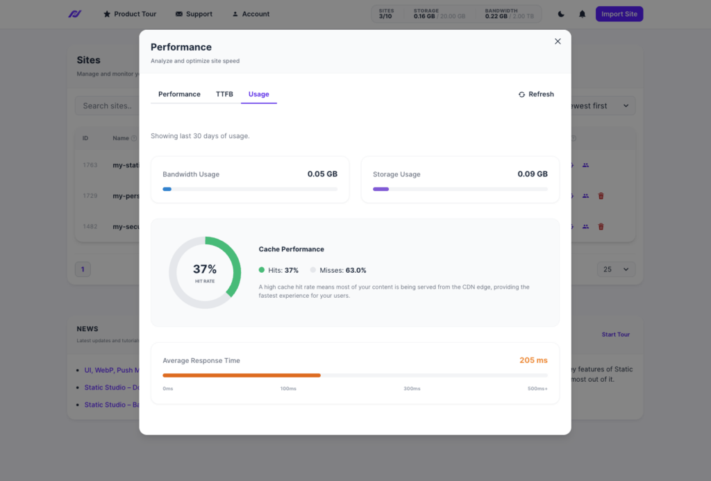 Static Studio - Automating Google Pagespeed Optimization 8